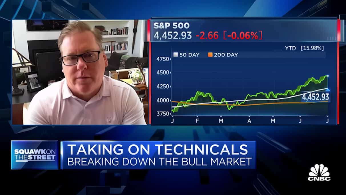 Yields are a potential impediment to the S&P 500 reaching $4,600, says ...