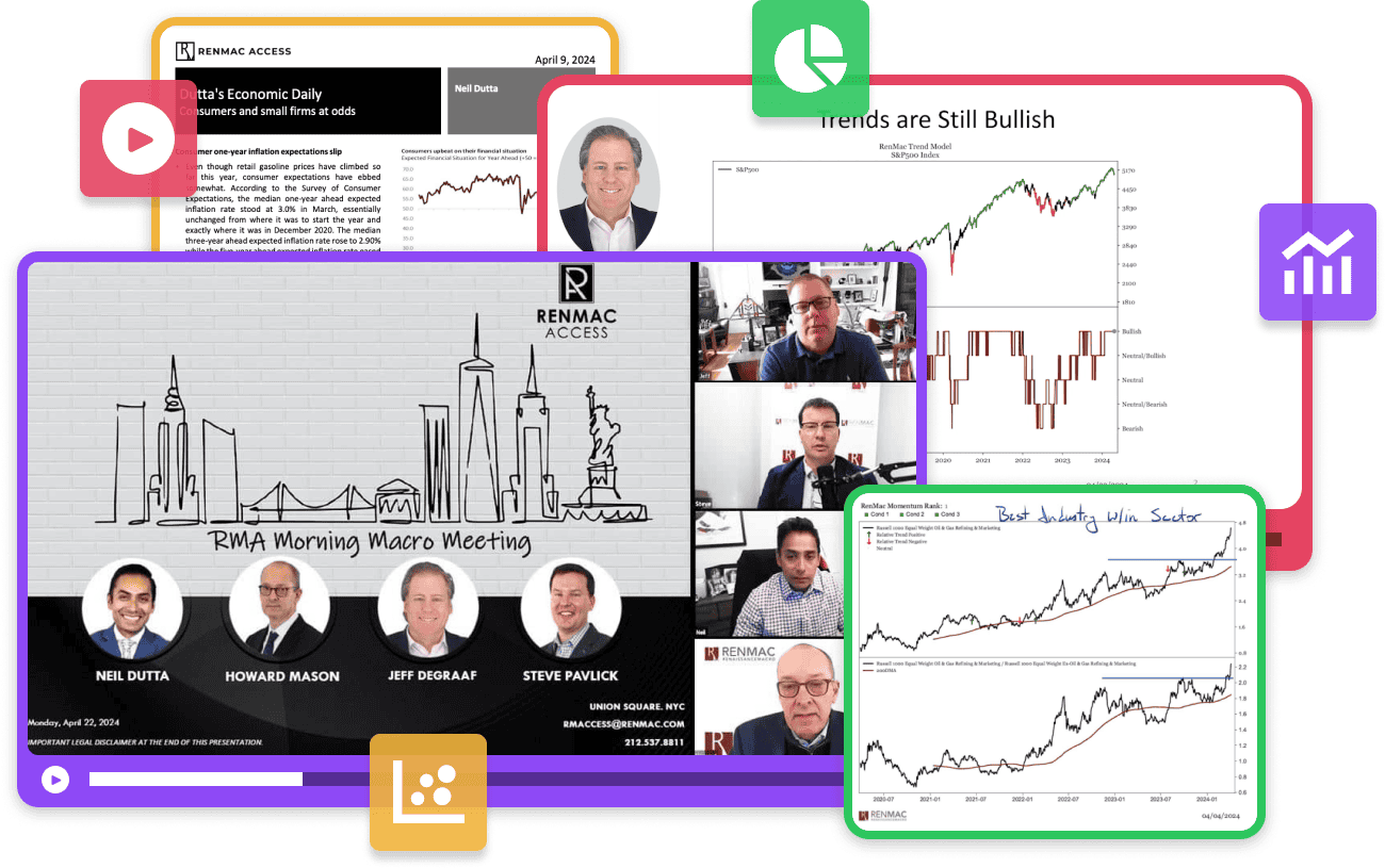 Independent Macro Research