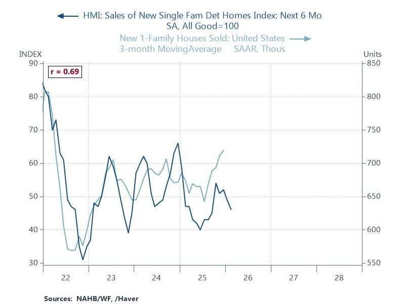 Image for the Tweet beginning: There has been some enthusiasm