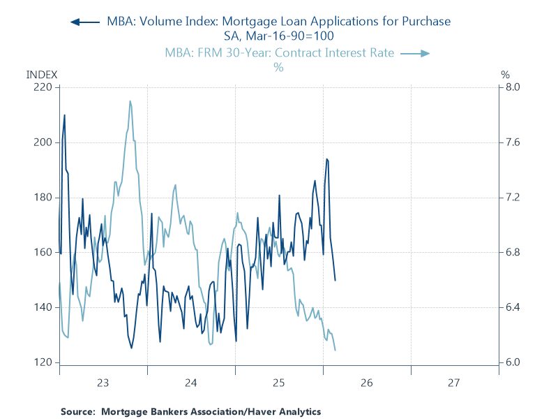 Image for the Tweet beginning: According to the latest from