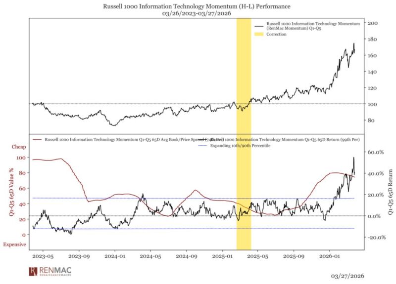 Image for the Tweet beginning: Here's the danger behind the