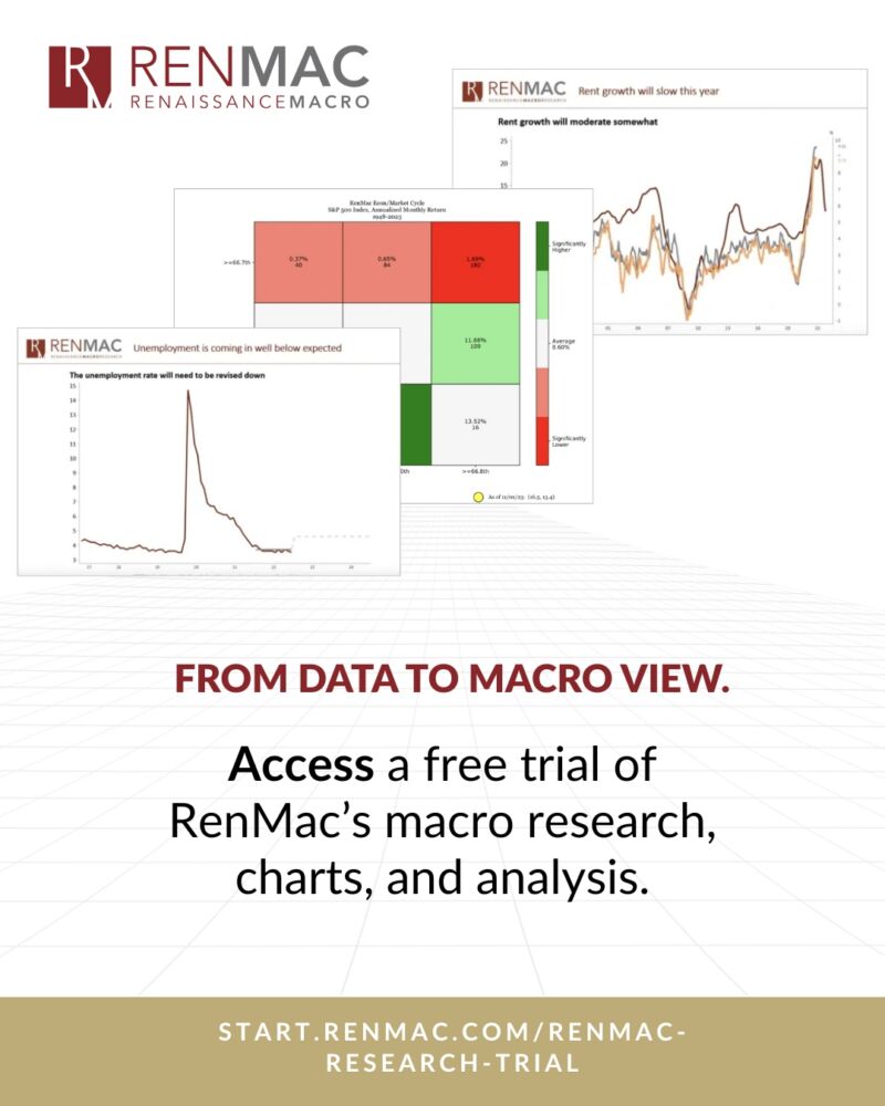 Image for the Tweet beginning: From data to macro view.

Access